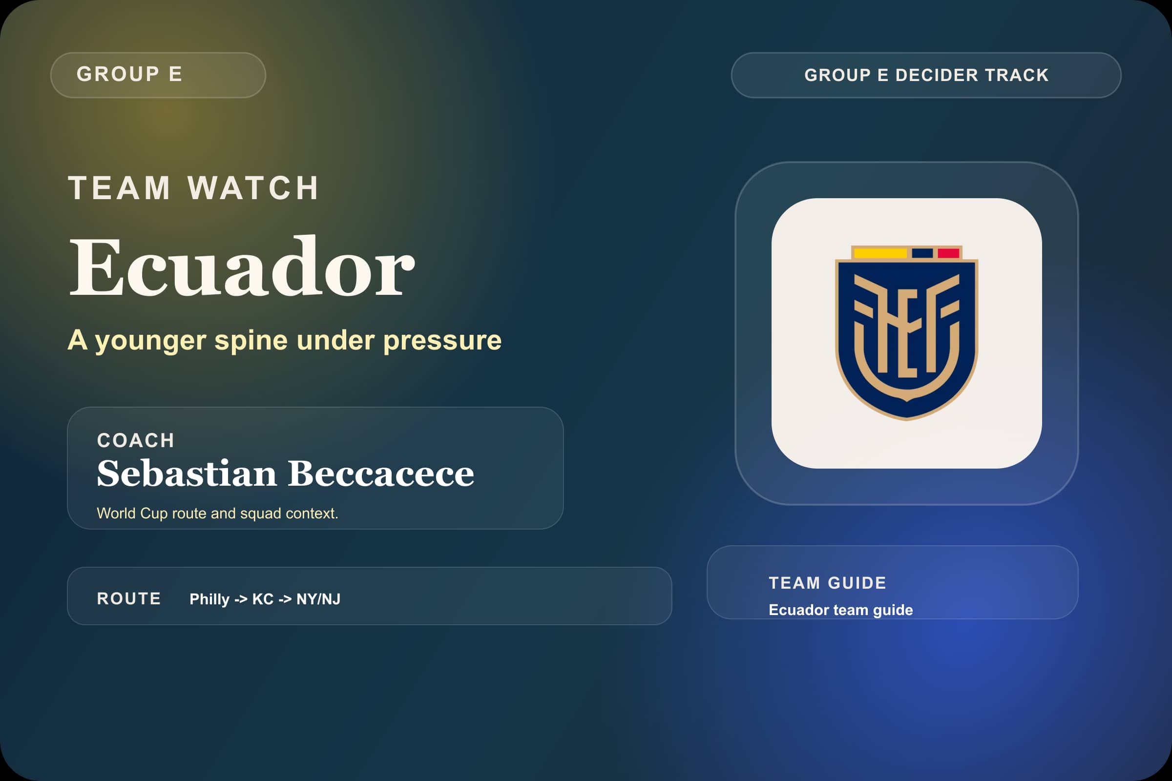 Ecuador World Cup 2026 team guide graphic with Ecuador crest, Sebastian Beccacece, Group E and the Philadelphia to New York/New Jersey route.