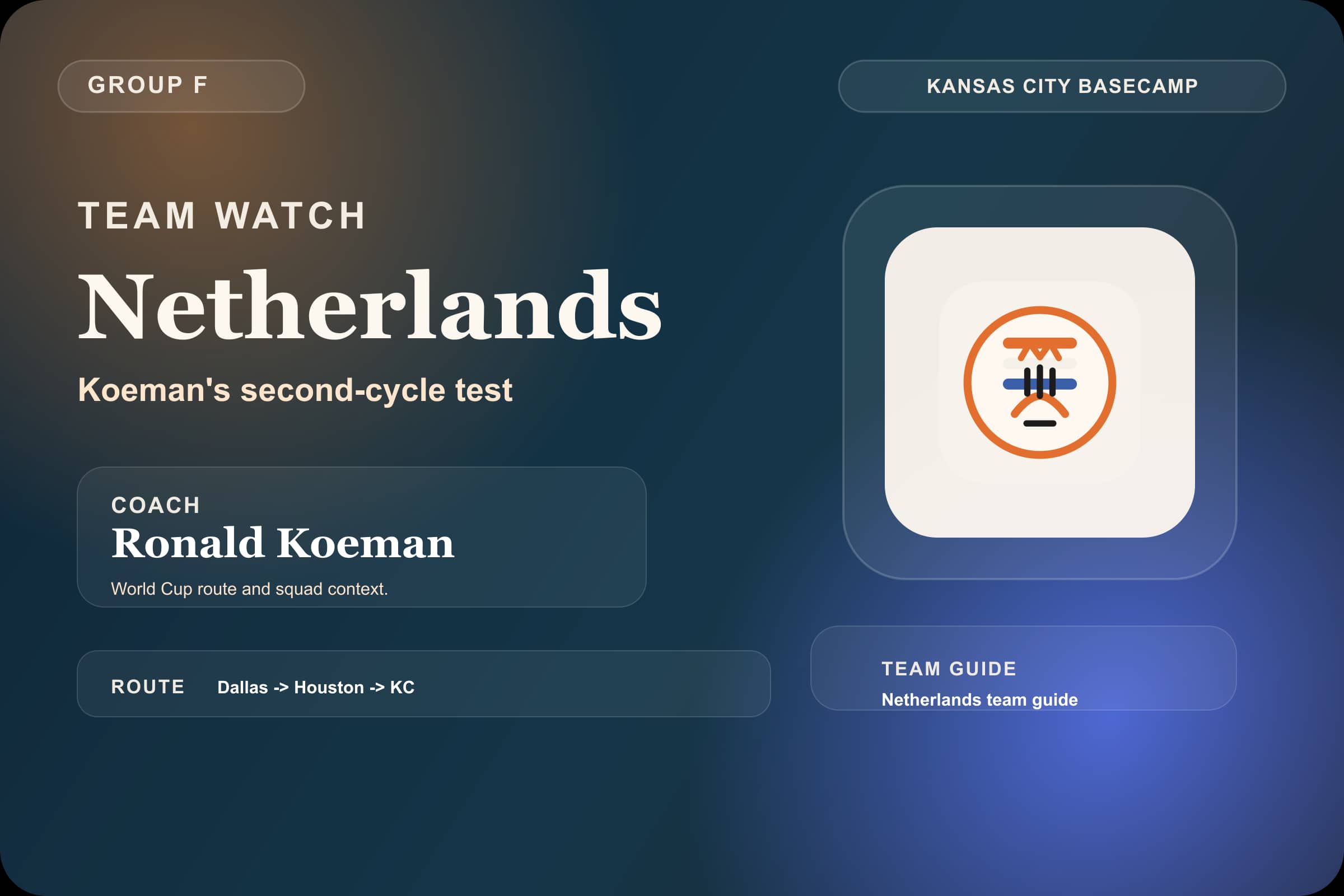 Netherlands World Cup 2026 team guide graphic with the Dutch crest, Ronald Koeman, Group F and the Dallas to Kansas City route.